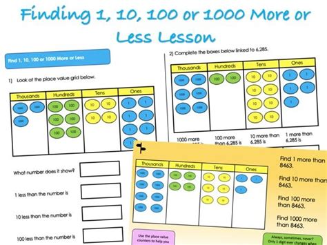 Lesson: Finding One, Ten, One Hundred, One .